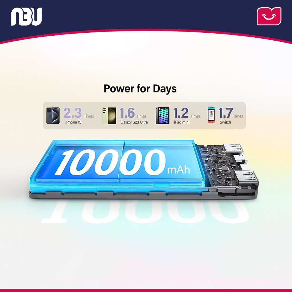 پاوربانک ریورسانگ ظرفیت 10000 میلی‌ آمپر مدل Horizon 10E