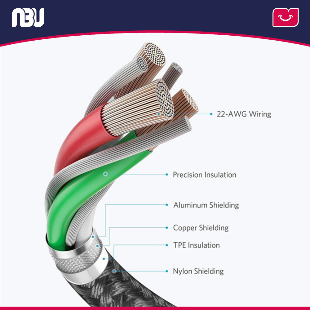 کابل فست شارژ تایپ سی به تایپ سی 60 وات انکر مدل A8752