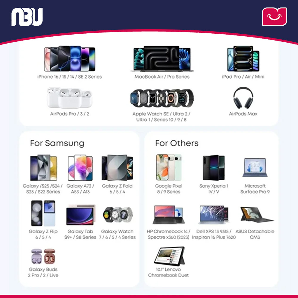 شارژر دیواری 45 وات (به همراه کابل) انکر مدل NANO کد B2692