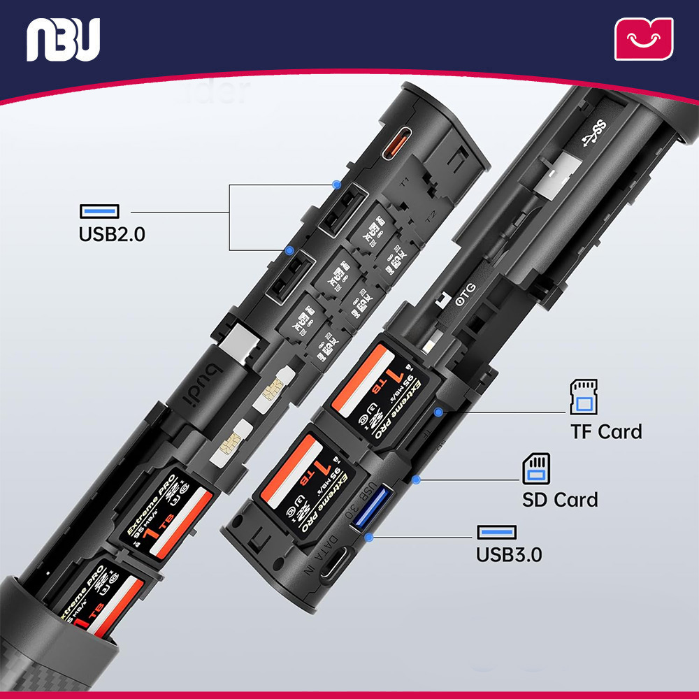کارت خوان حافظه 10 کاره بودی مدل DC568B