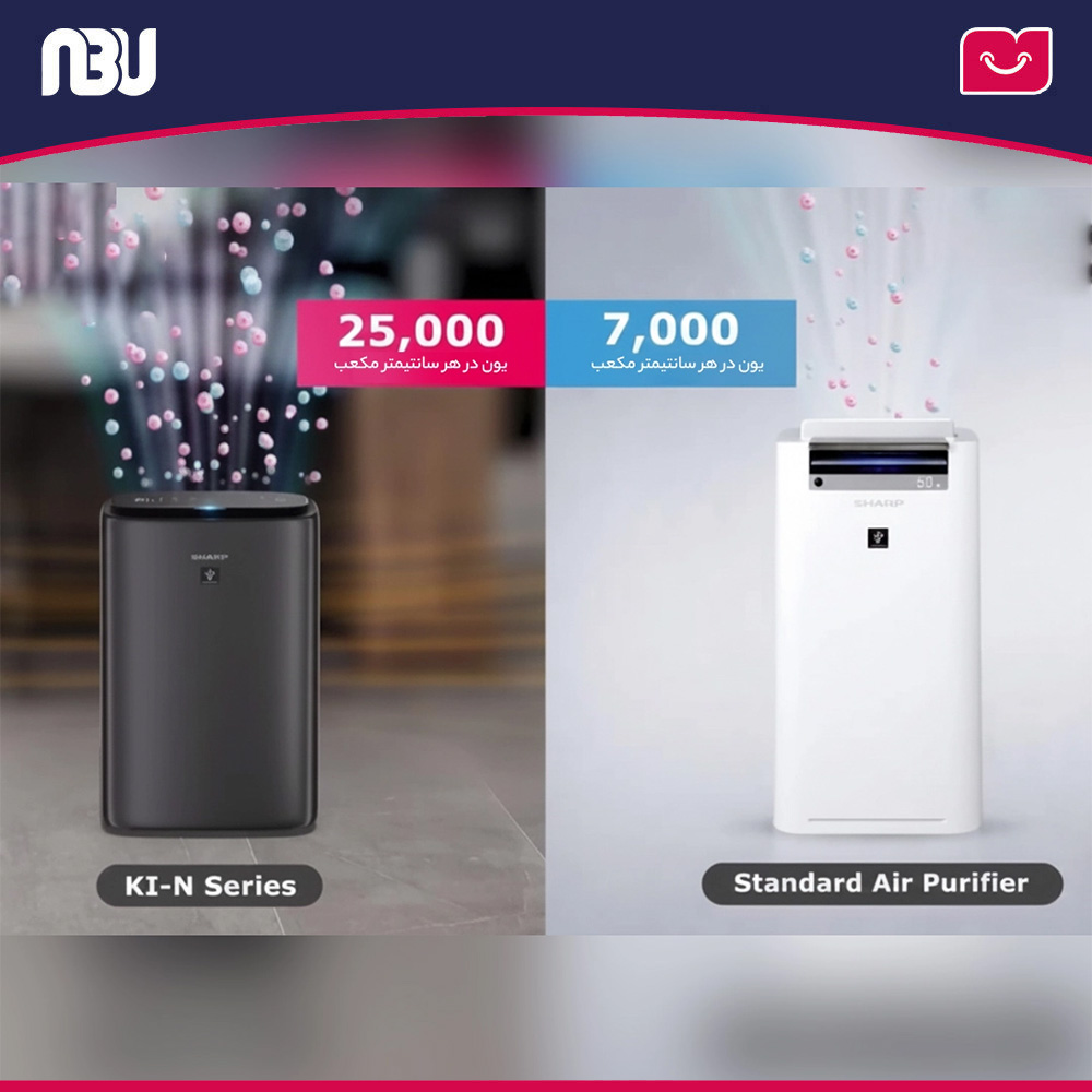 دستگاه تصفیه هوا شارپ مدل KI-N50SA-H