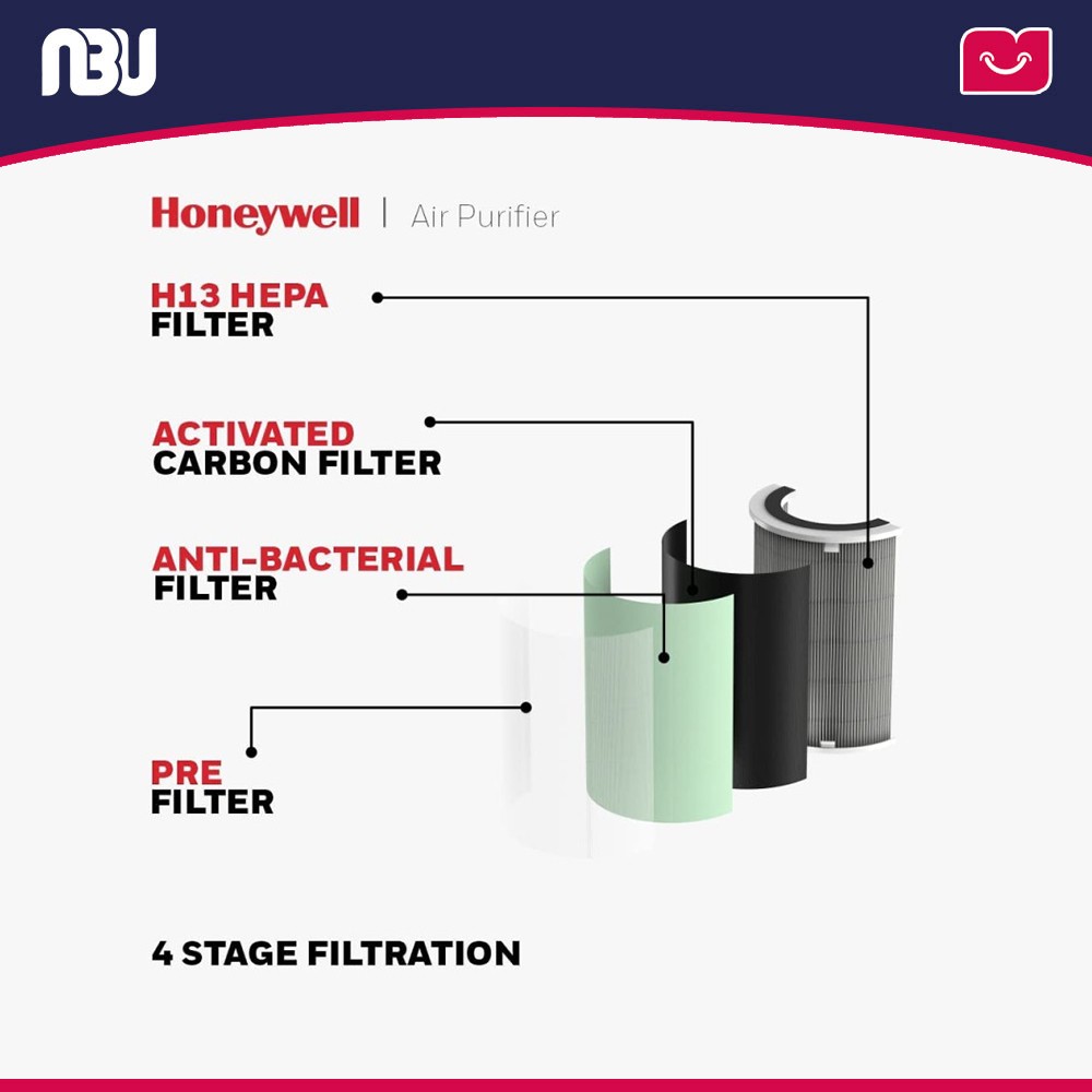 دستگاه تصفیه هوای هانی ول مدل Air Touch U1