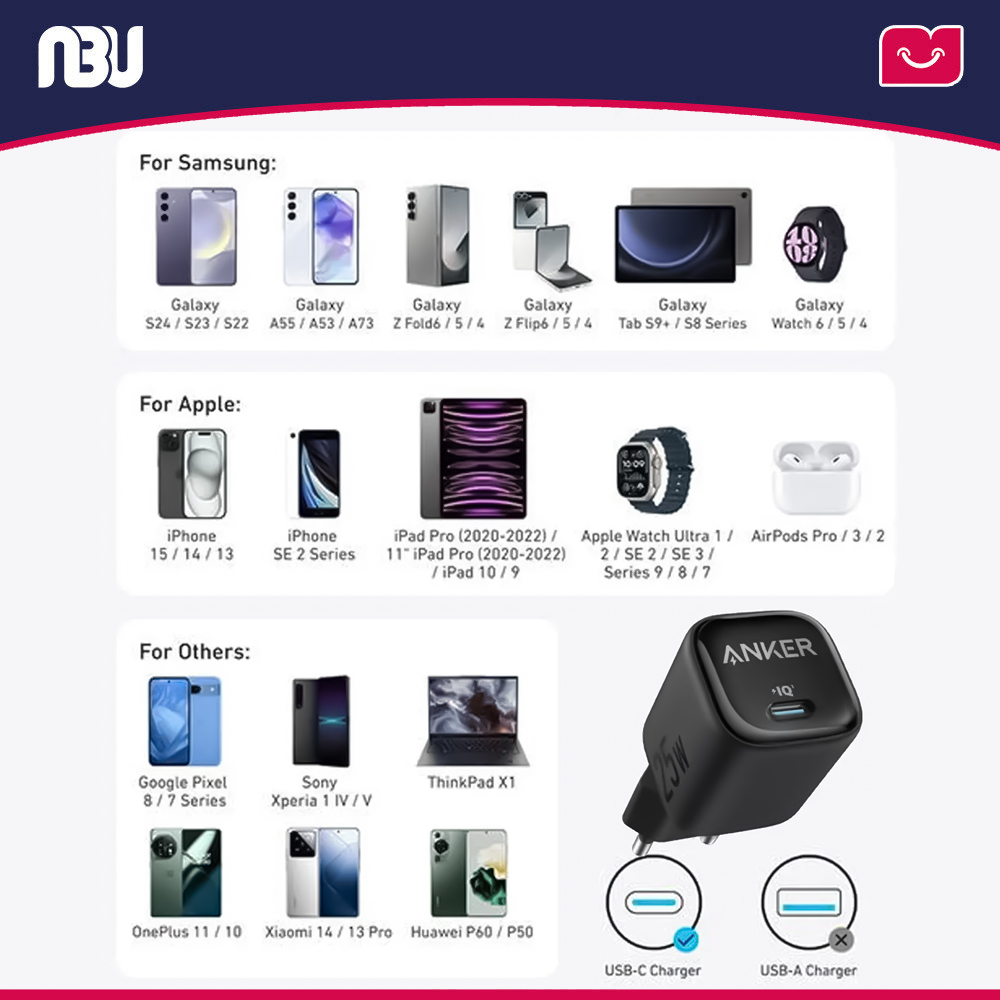شارژر دیواری 25 وات دوپین انکر مدل A2656